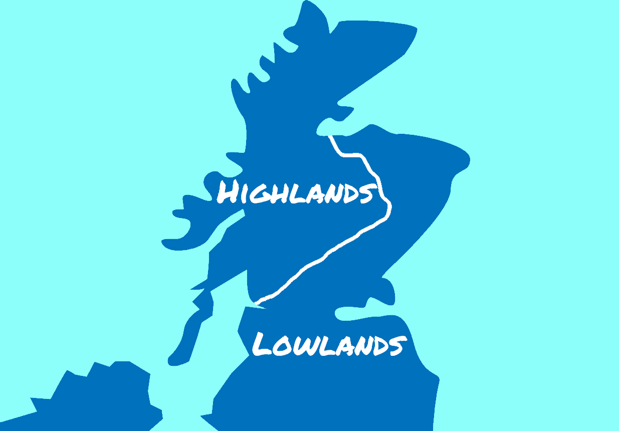 Highlands Lowlands
